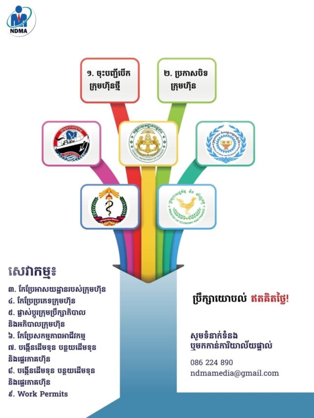 Business Registration Cambodia